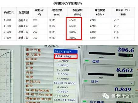 先驗(yàn)貨，再下單!我們就是這么拽!