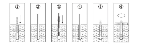 后擴(kuò)底錨栓安裝2
