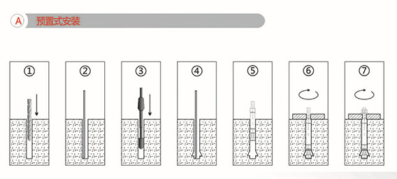 后擴(kuò)底錨栓預(yù)制式