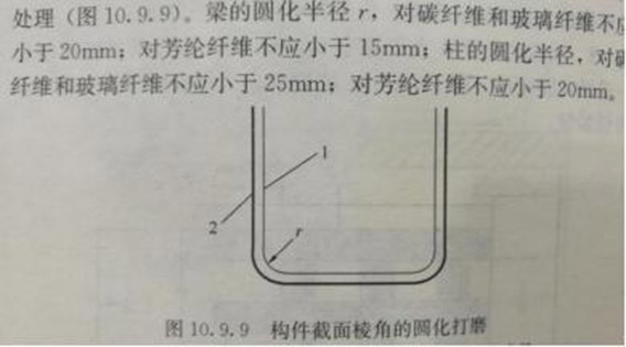 梁底直角區(qū)域打磨成圓弧狀