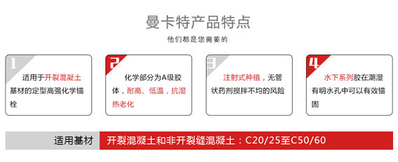 如何提升后埋件設(shè)計中化學(xué)錨栓和膨脹錨栓的性能