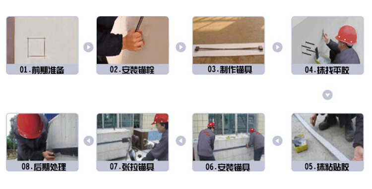 預(yù)應(yīng)力碳纖維板加固