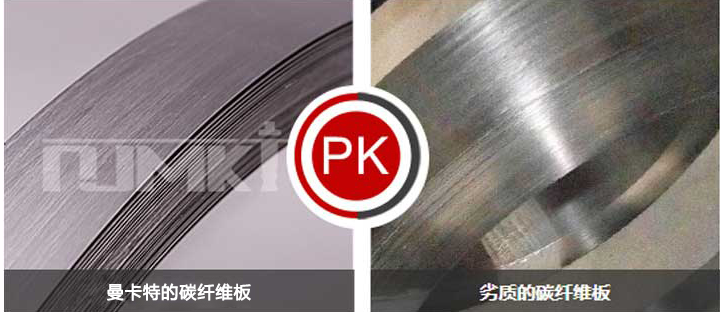 預(yù)應(yīng)力碳纖維板