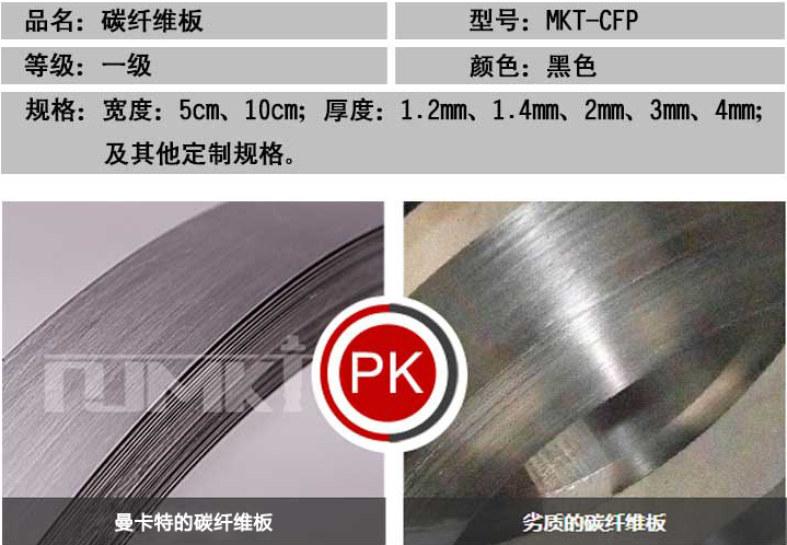 預(yù)應(yīng)力碳纖維板