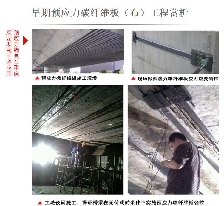 預(yù)應(yīng)力碳纖維板