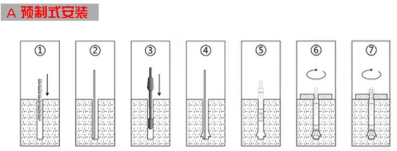 預(yù)置式安裝