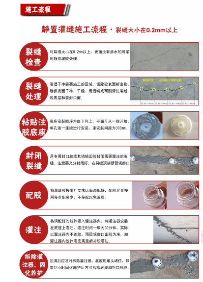 裂縫修補灌縫膠是如何施工的？曼卡特告訴你！