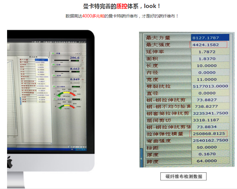 碳纖維布檢測(cè)數(shù)據(jù)
