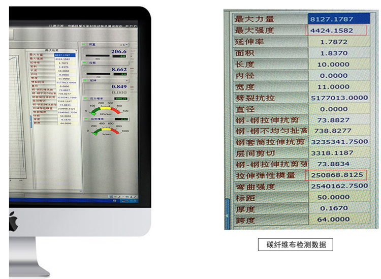 建筑采用粘鋼加固、碳纖維布加固時，需要符合哪些的規(guī)定？