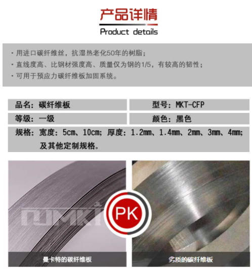 預(yù)應(yīng)力碳纖維板