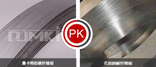 預(yù)應(yīng)力碳纖維板