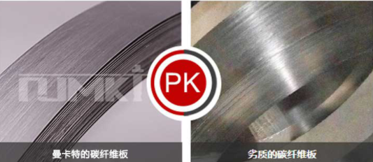 預(yù)應(yīng)力碳纖維板