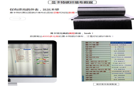 Oh my god！曼卡特碳纖維布強度竟然高達4424.1582兆帕！