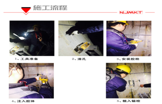 植筋膠加固有困難？曼卡特技術(shù)人員為您保駕護航！