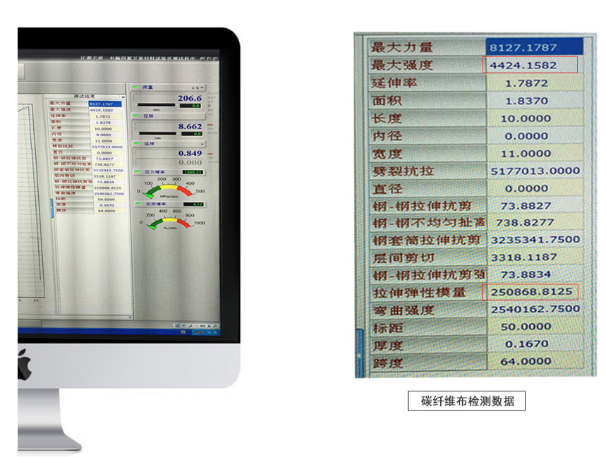 曼卡特碳纖維布強度遠超一級碳布標準，高達4000多兆帕！