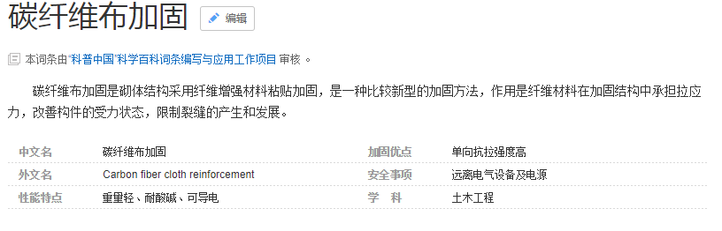 百度對(duì)碳纖維布加固的解釋，了解一下！