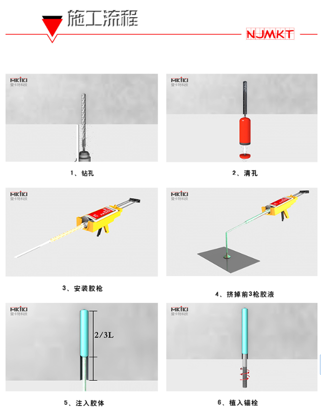 規(guī)范的施工+優(yōu)質(zhì)植筋膠=魯班級的加固工程