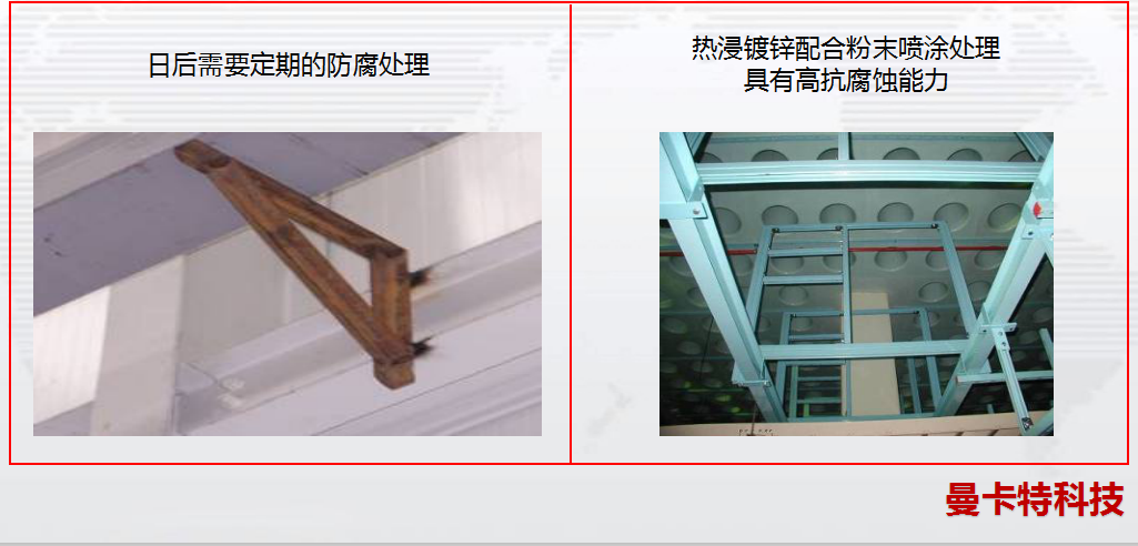 曼卡特抗震支架，用得更&ldquo;久&rdquo; 