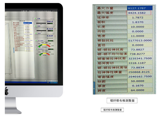 曼卡特碳纖維布通過國(guó)家各項(xiàng)檢測(cè)