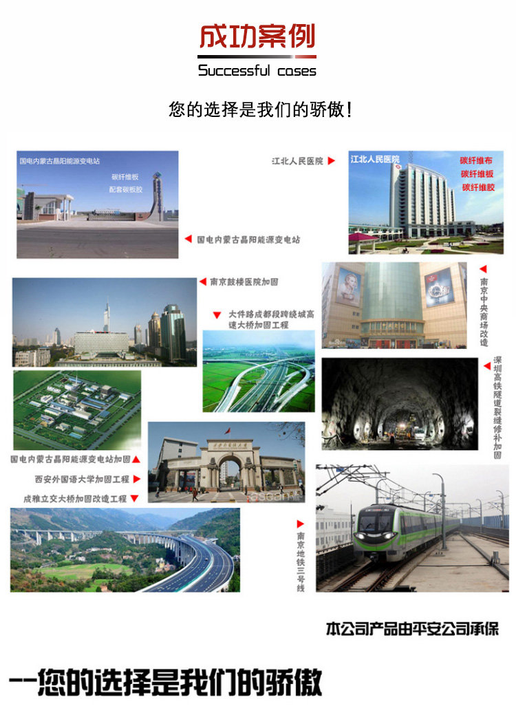 曼卡特碳纖維板，為加固工程省心省力！