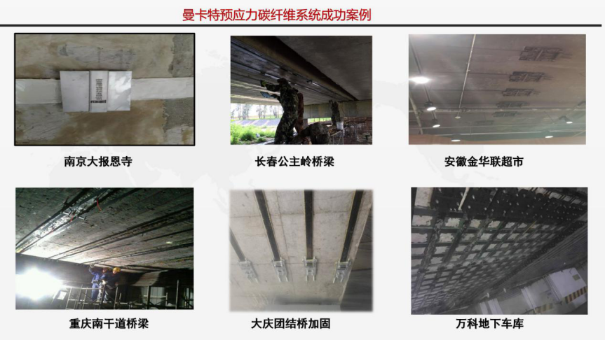 曼卡特碳纖維板，為加固工程省心省力！