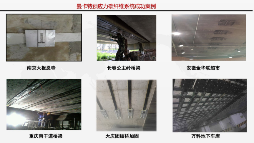 曼卡特從未從工程失望，相信也不讓你失望！