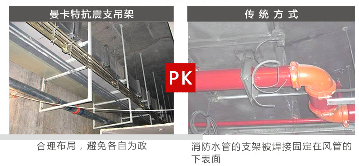 曼卡特抗震支架，用專業(yè)讓您放心！