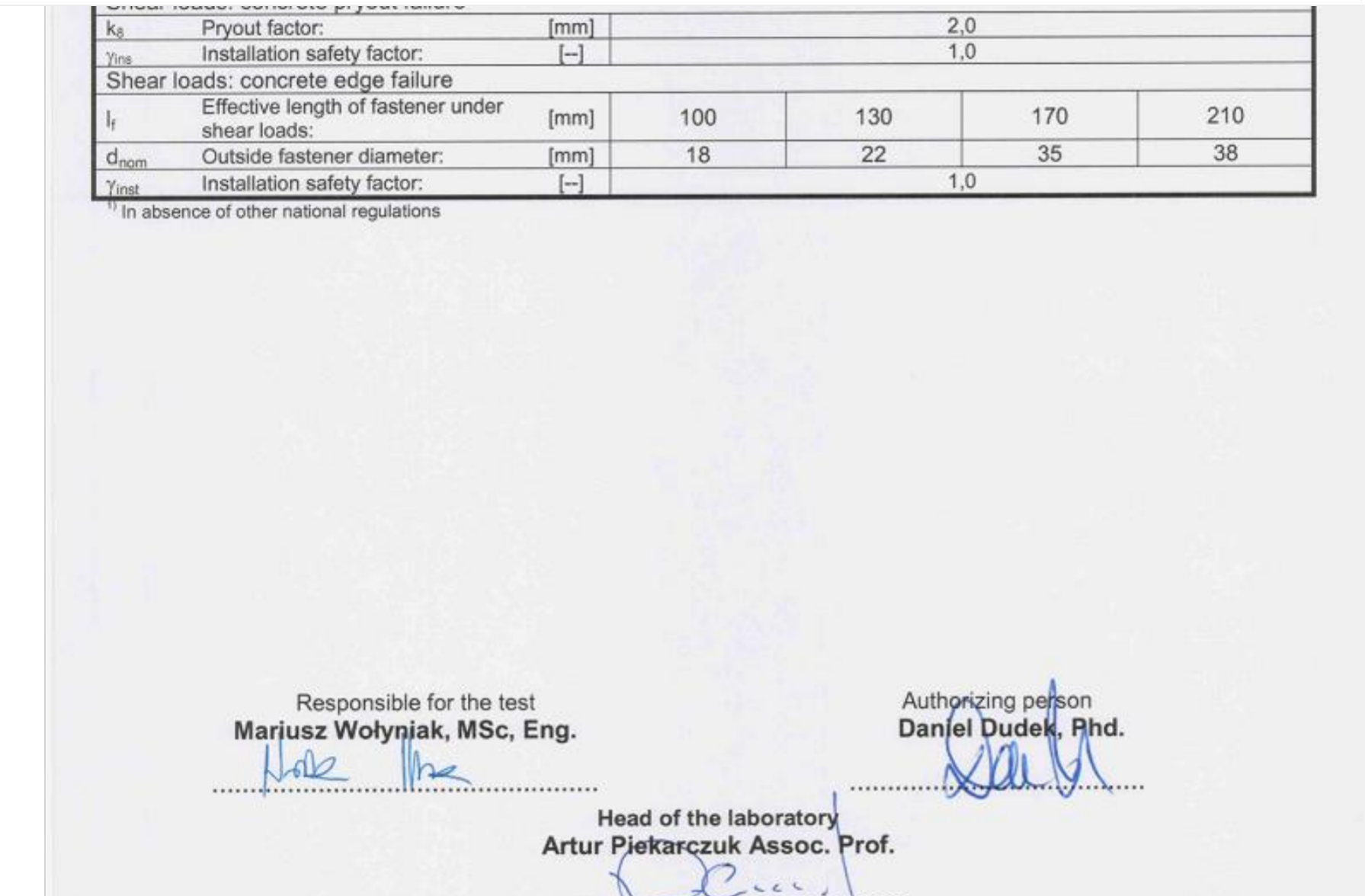 ETA自切底錨栓是什么？
