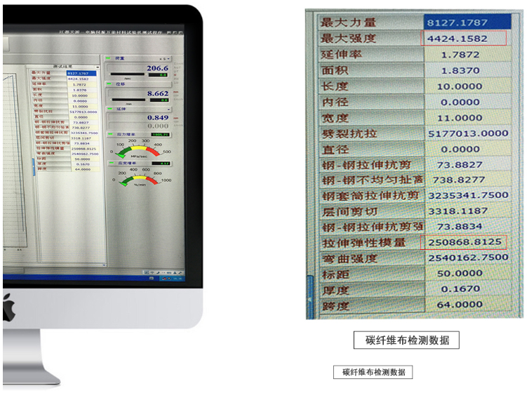 曼卡特碳纖維布，真實(shí)數(shù)據(jù)看得到！