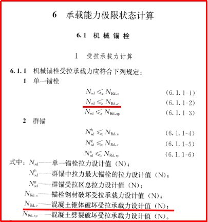 錨栓的抗拉拔強度到底由什么決定？并非鋼材越強抗拔越高！