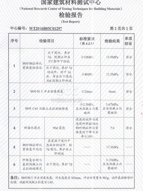 檢測(cè)報(bào)告