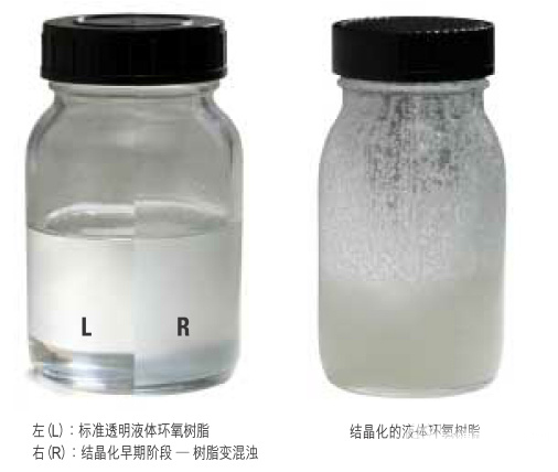 環(huán)氧結(jié)構(gòu)膠