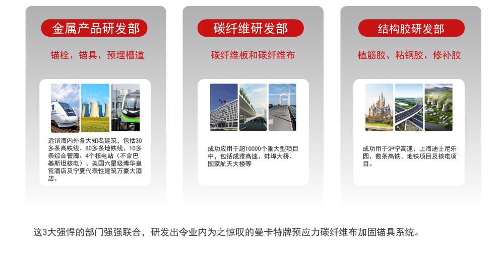 曼卡特預(yù)應(yīng)力碳纖維布系統(tǒng)_13