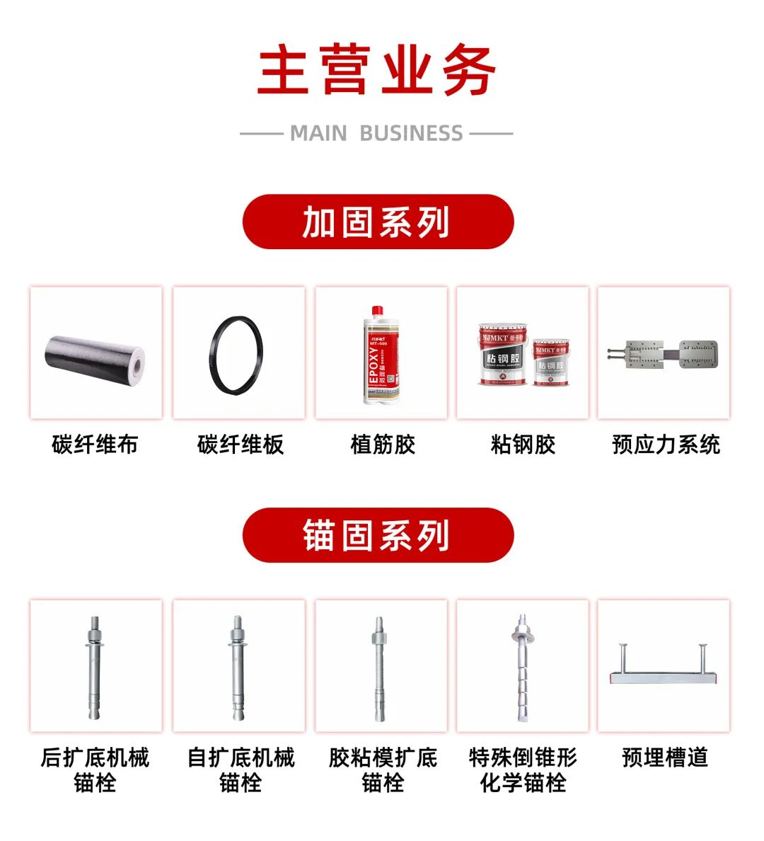 錨固系列產(chǎn)品部分展示