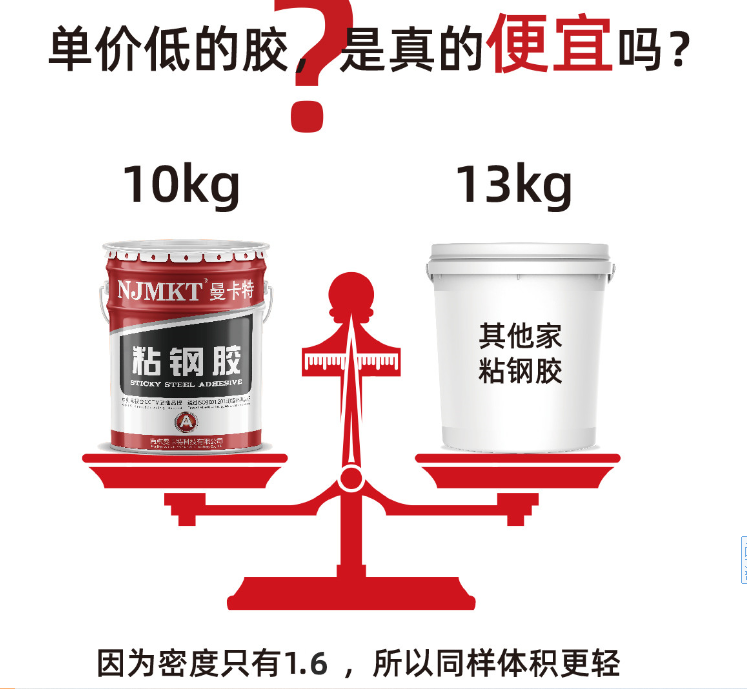 為什么粘鋼加固不順利？