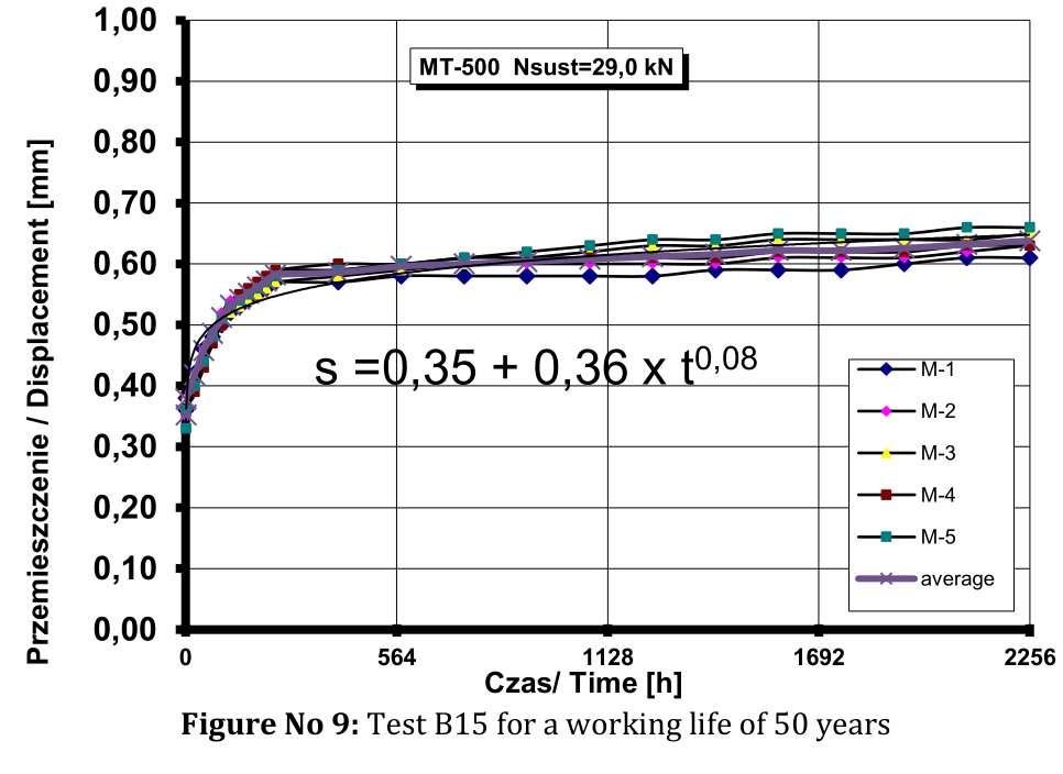檢測報(bào)告截圖