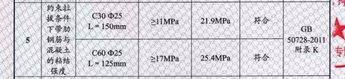 檢測報(bào)告截圖