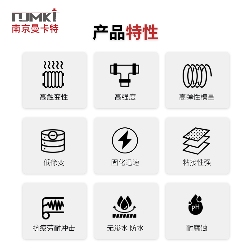 橋梁節(jié)段拼接膠、高性能連接技術(shù)賦能橋梁工程安全與效率