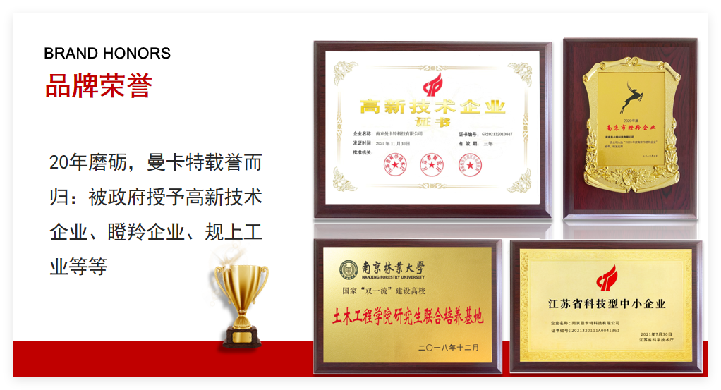 加固材料龍頭企業(yè)南京曼卡特，技術創(chuàng)新引領全球行業(yè)變革