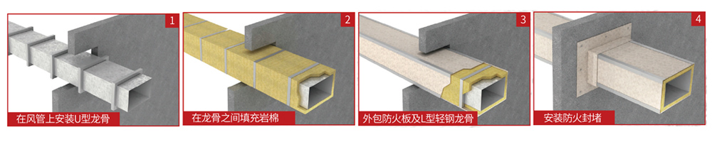 纖維增強(qiáng)硅酸鈣板施工步驟