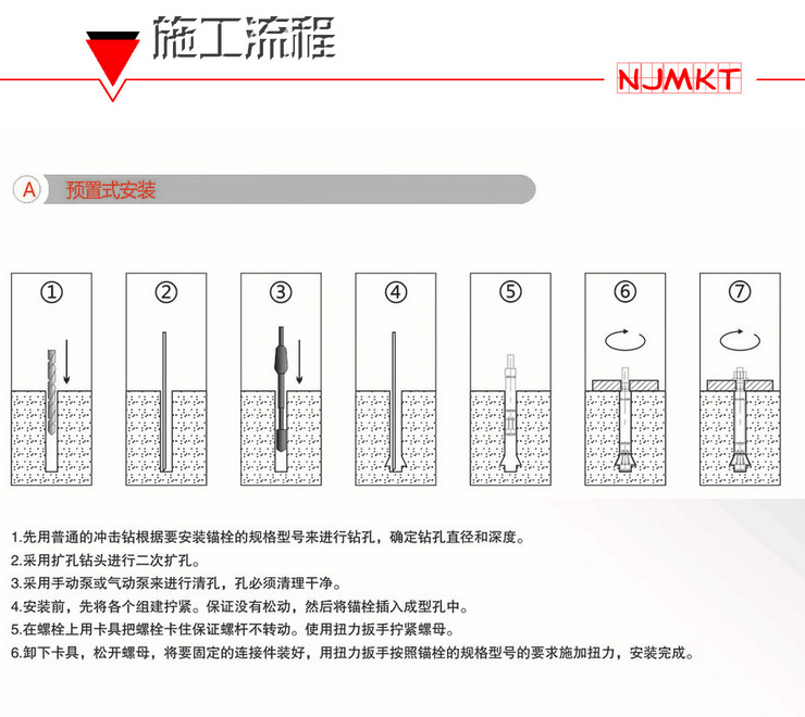 曼卡特模擴(kuò)底錨栓 后錨固 螺絲 / 螺栓 鋼結(jié)構(gòu)地鐵護(hù)欄幕墻錨栓