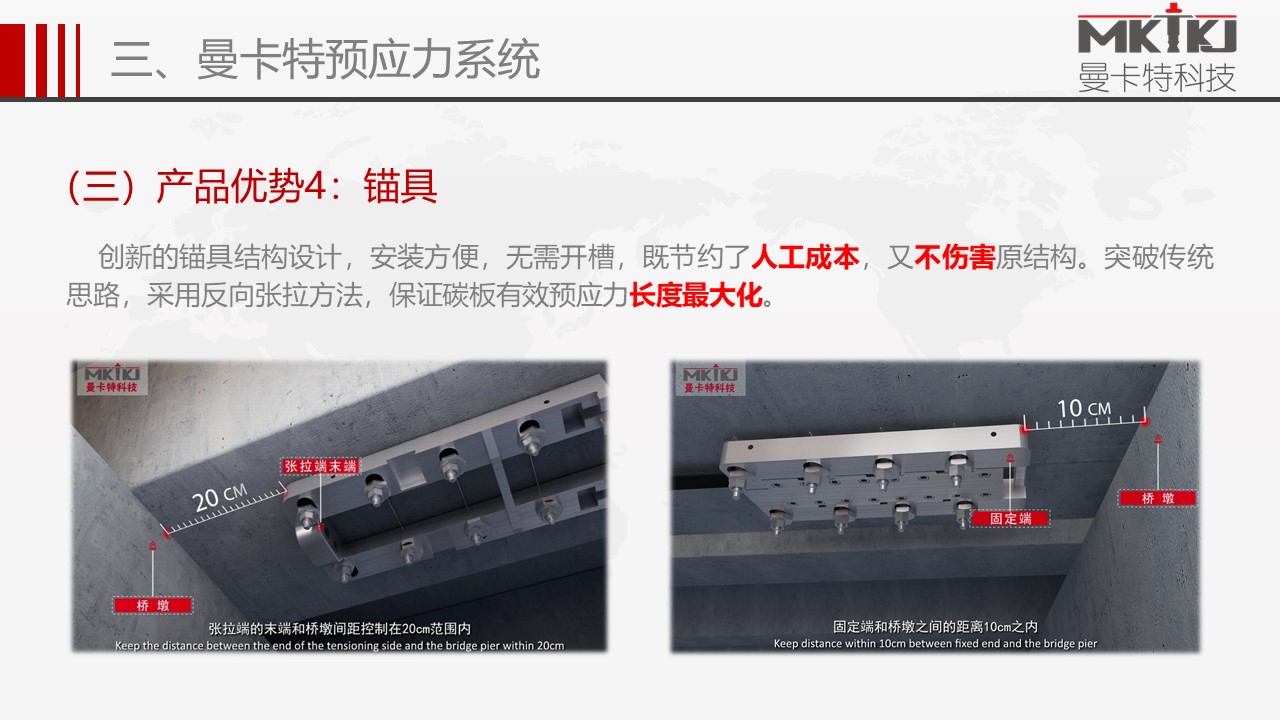 預(yù)應(yīng)力錨具 (34)