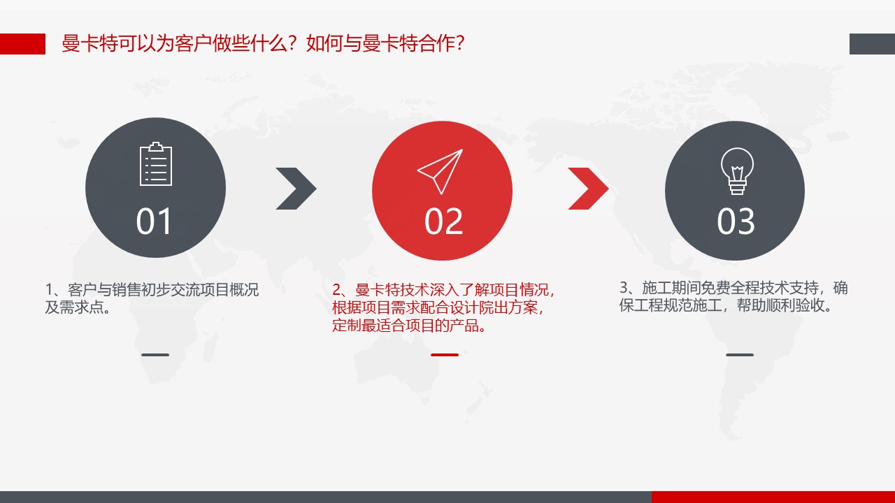 預(yù)應(yīng)力錨具 (51)