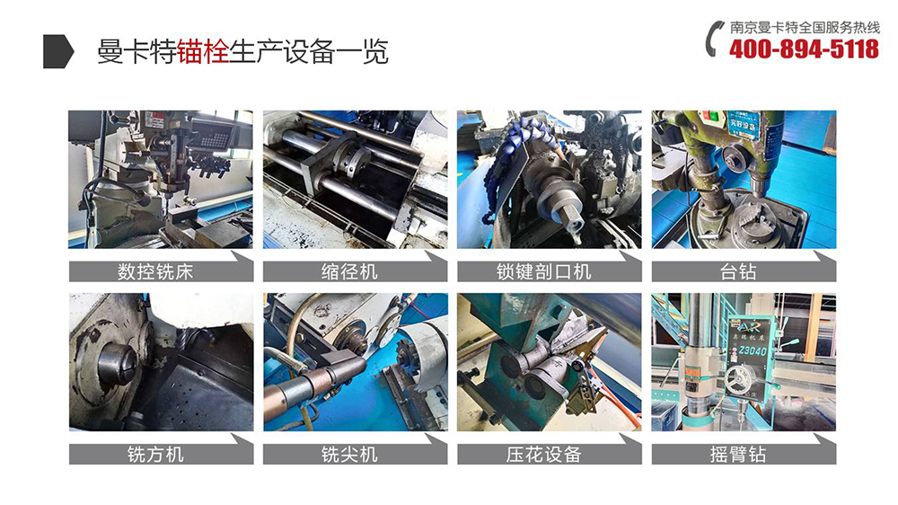 通絲化學(xué)錨栓_03_曼卡特錨栓生產(chǎn)設(shè)備