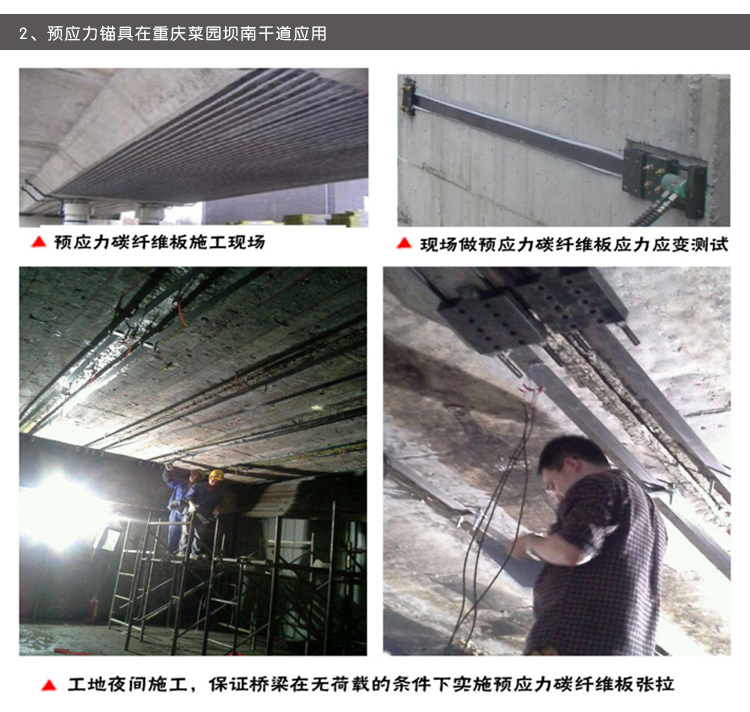 預應(yīng)力碳纖維板錨具_08