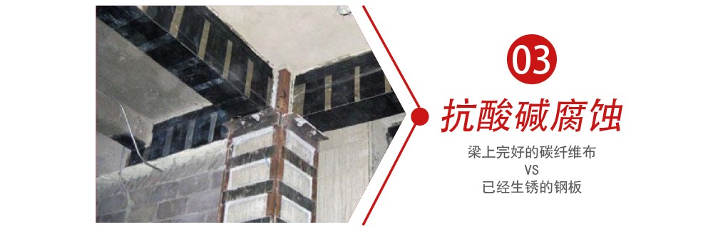 房屋大梁加固中的碳纖維布?jí)簵l是什么_17