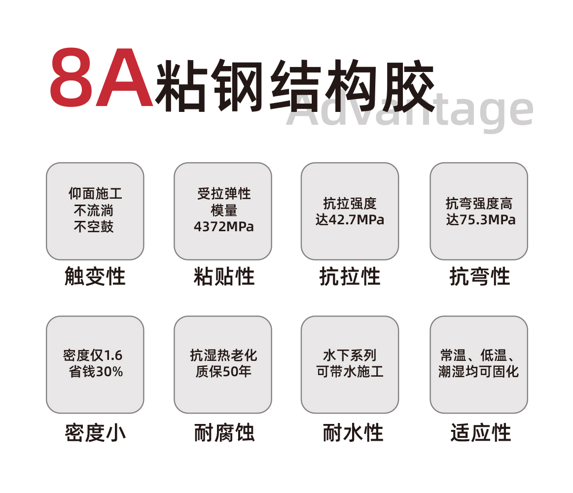 粘鋼膠詳情頁(yè)_05