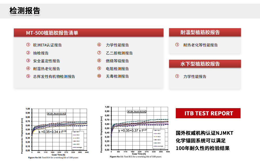 南京曼卡特MT-500環(huán)氧樹脂植筋膠官網(wǎng)詳情頁 (7)