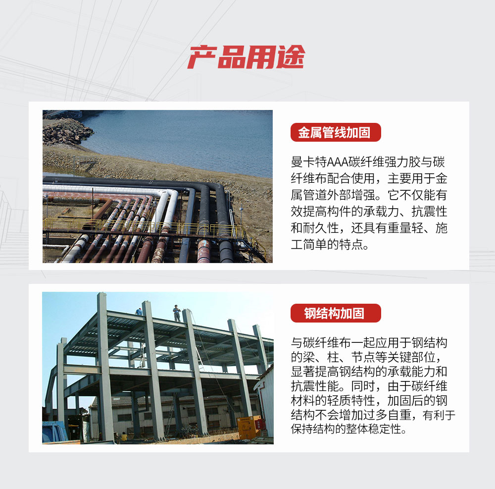 曼卡特AAA碳纖維強力膠 (11)