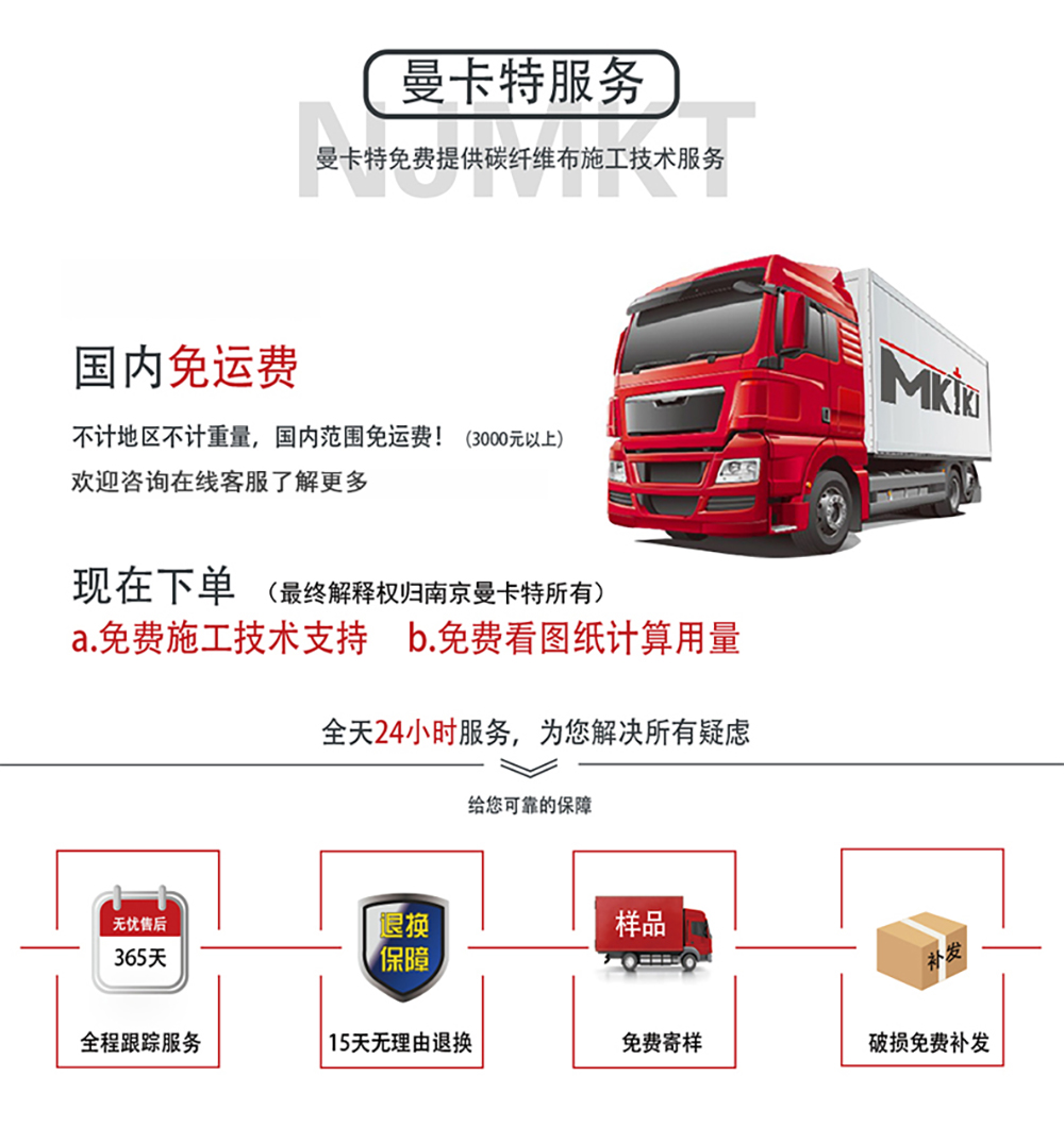 曼卡特AAA碳纖維強力膠 (18)